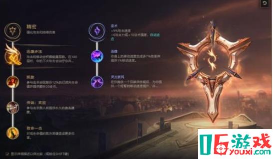 《LOL》手游最新無限亂斗燼最新出裝測評推薦