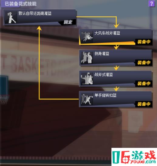 《街頭籃球》手游最新戰(zhàn)術大師：普通PF花式技能測評搭配心得