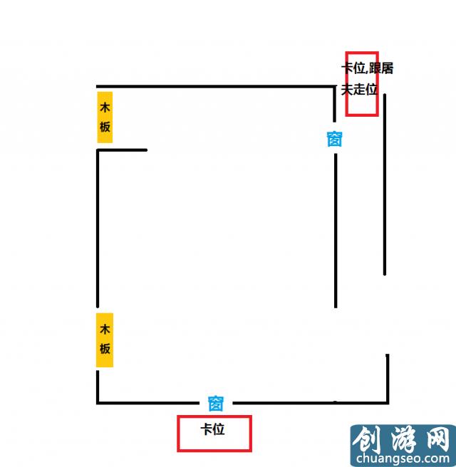 黎明殺機實用技巧大全 黎明殺機新手必看技巧指南