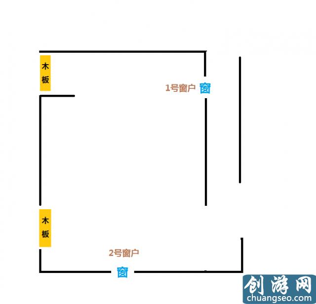 黎明殺機實用技巧大全 黎明殺機新手必看技巧指南