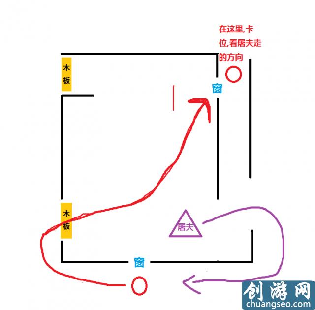 黎明殺機實用技巧大全 黎明殺機新手必看技巧指南