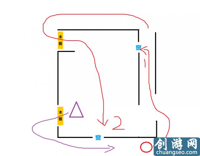 黎明殺機實用技巧大全 黎明殺機新手必看技巧指南