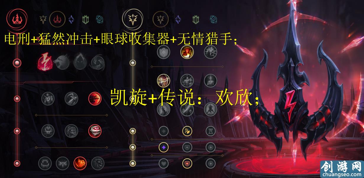 LOL：打野盲僧—電刑盲僧時代已過，征服者盲僧強勢崛起