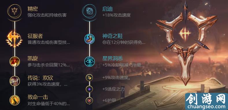 LOL：打野盲僧—電刑盲僧時代已過，征服者盲僧強勢崛起