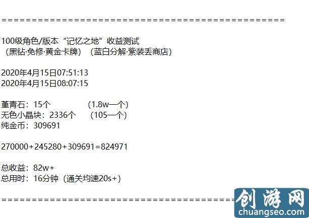 DNF:100級(jí)版本八大搬磚副本收益測試與分析！