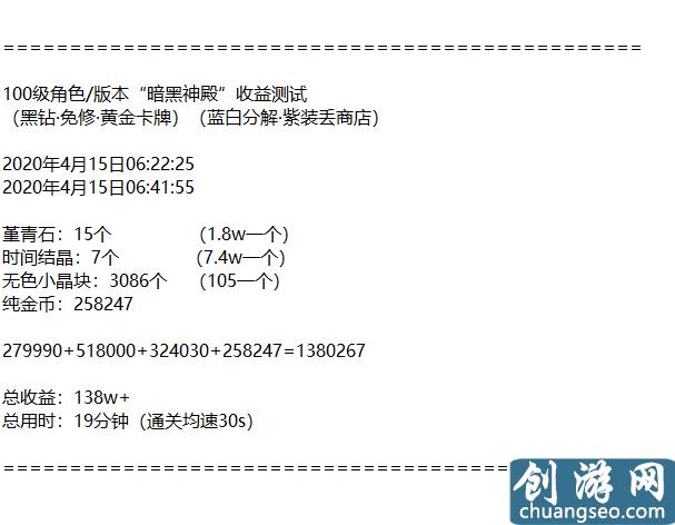 DNF:100級(jí)版本八大搬磚副本收益測試與分析！