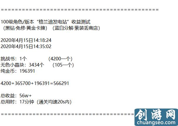 DNF:100級(jí)版本八大搬磚副本收益測試與分析！