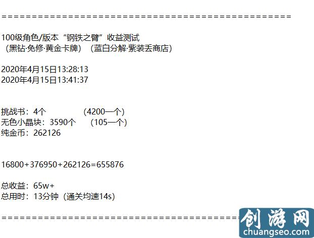 DNF:100級(jí)版本八大搬磚副本收益測試與分析！