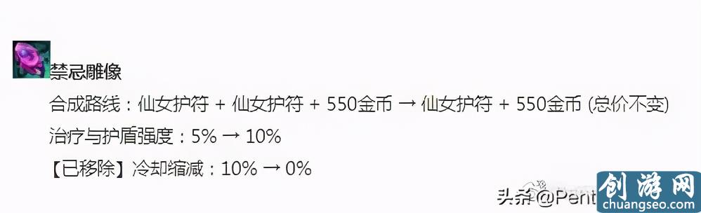 最全輔助攻略！LOLS11賽季季前賽版本解讀！怎么出裝會(huì)了嗎