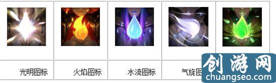 《LOL》手游最新終極皮膚買不買 大元素使拉克絲元素合成公式