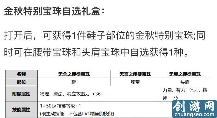 DNF：國(guó)慶幾套最劃算？稱號(hào)寶珠龍環(huán)都可以不要，但它3套起步