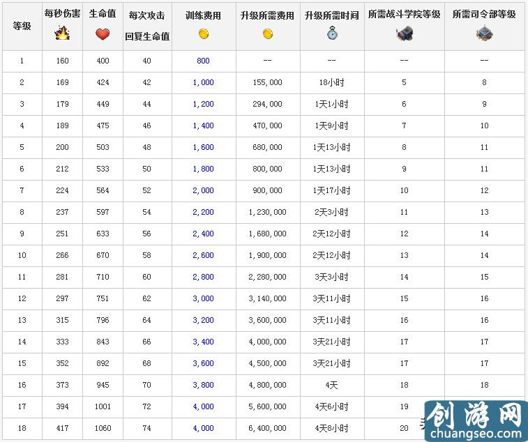 海島奇兵：土著勇士全面分析，你真的很了解野人嗎？