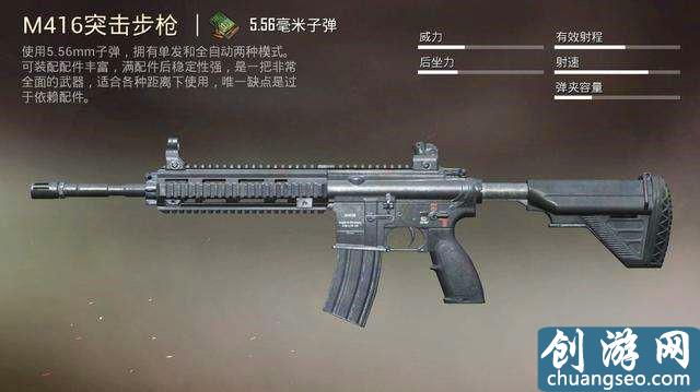 和平精英：適合上分的武器排名，M4不再是首先，第一傷害很高