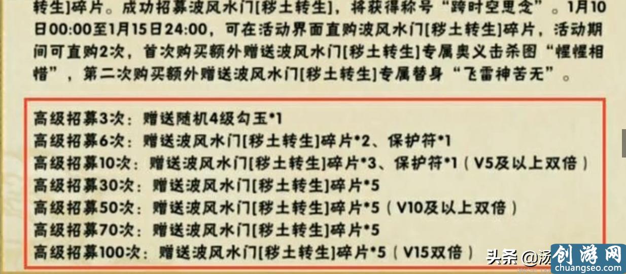 火影手游：平民玩家如何做到一個月內(nèi)攢上萬金幣？日常