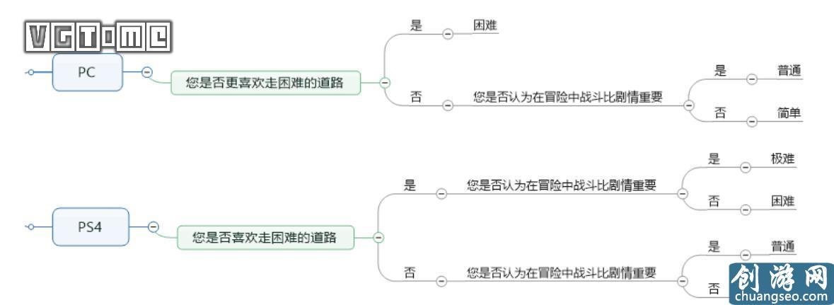 《艾?！肥钟巫钚铝鞒倘ヂ? class=