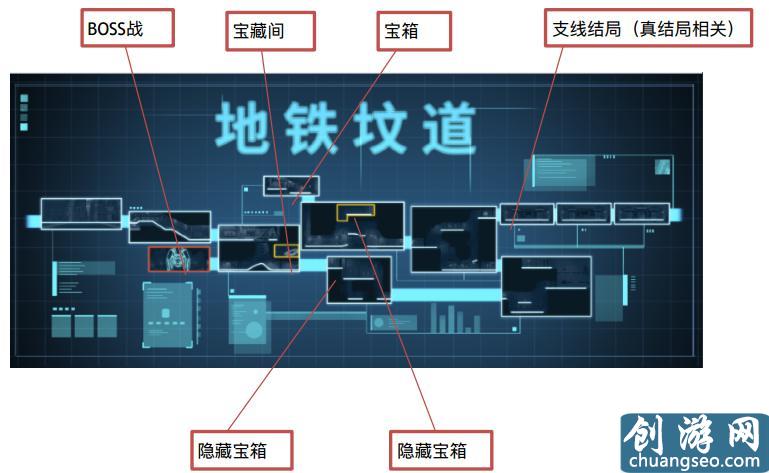 《艾?！肥钟巫钚铝鞒倘ヂ? class=