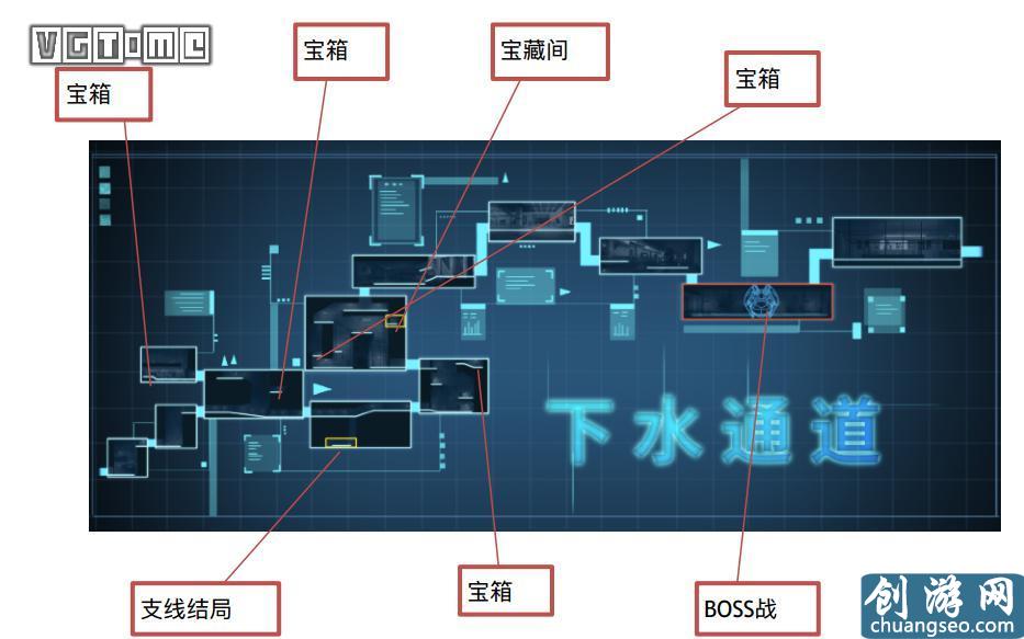 《艾希》手游最新流程全攻略