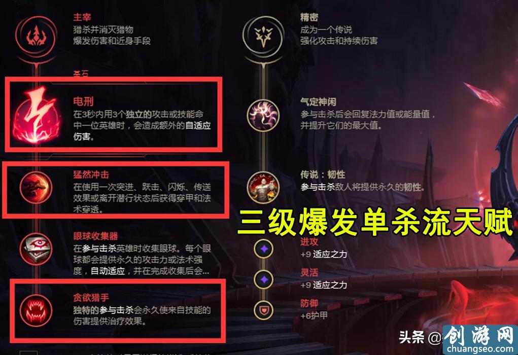 LOL：撕裂黑暗的月光，中單霸主“三級(jí)單殺流”皎月玩法攻略