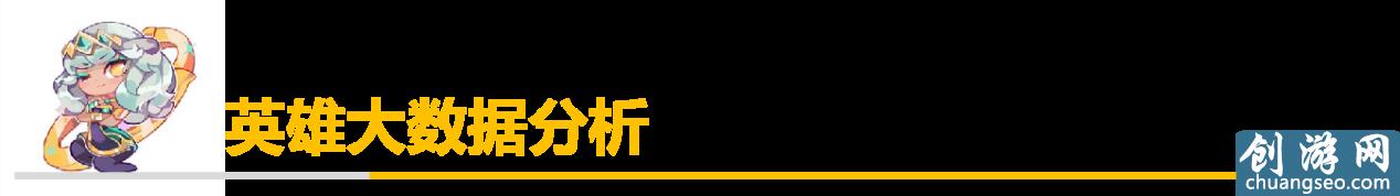 「排位黑科技」 全新出裝堪比無(wú)限火力？神圣分離者EZ正確玩法