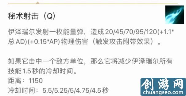 「排位黑科技」 全新出裝堪比無(wú)限火力？神圣分離者EZ正確玩法