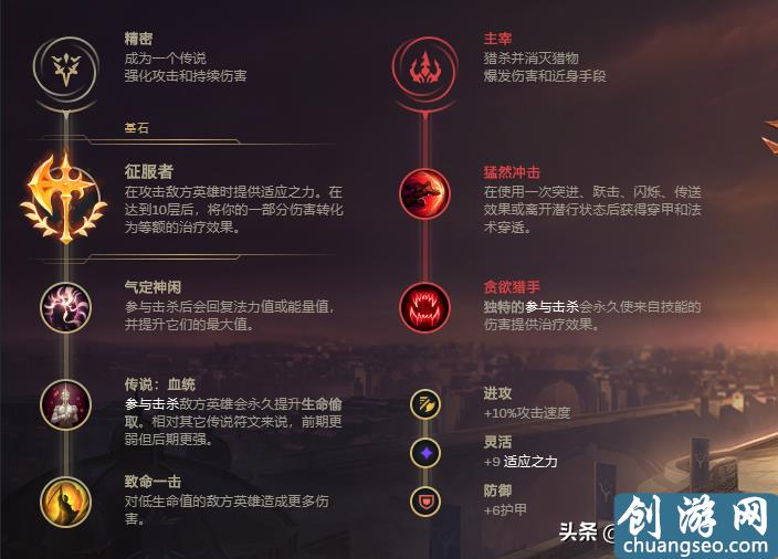 LOL：人人都可以是文森特！魔宗德萊文詳細(xì)教學(xué)，制霸下路不是夢(mèng)