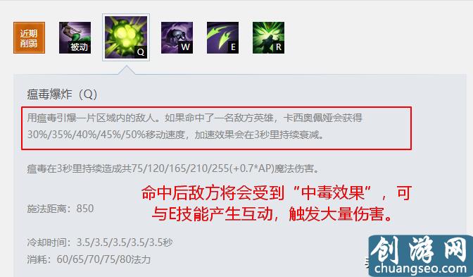 LOL：移速流上單蛇女玩法解析，利用風(fēng)箏能力取勝的上單代表