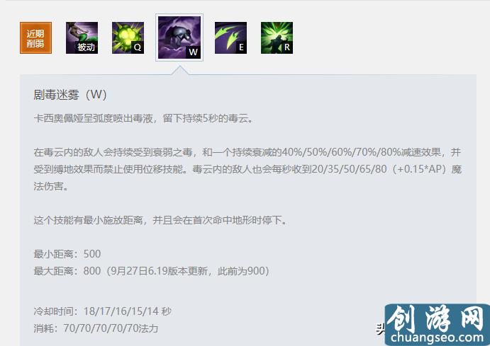 LOL：移速流上單蛇女玩法解析，利用風(fēng)箏能力取勝的上單代表