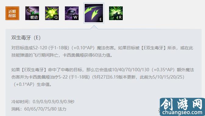 LOL：移速流上單蛇女玩法解析，利用風(fēng)箏能力取勝的上單代表