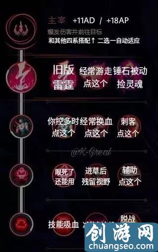 LOL新版符文天賦配置大全，只能幫你們到這里！