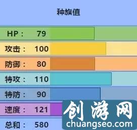 精靈寶可夢圖鑒第75期——搜神記（39）龍卷云