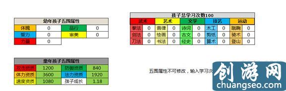 夢幻西游手游孩子屬性計算器下載 孩子屬性計算器下載地址