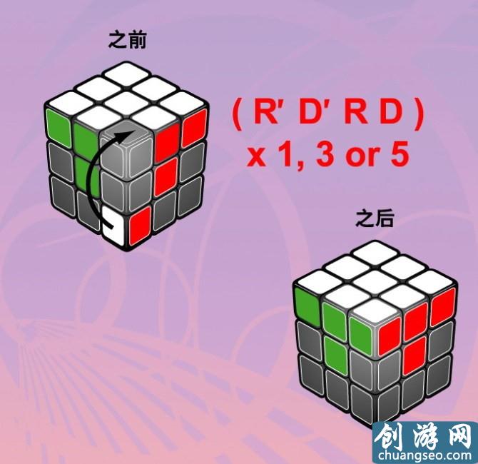 只要7步，就能將任何魔方6面全部還原，破解攻略供大家學(xué)習(xí)和收藏