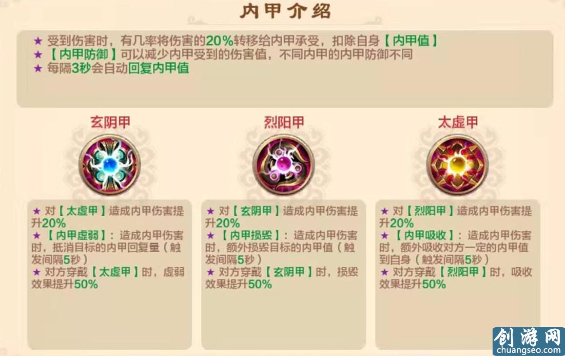 熱血江湖：又錯(cuò)過了Boss？最全魔王攻略，讓你傷害飆升，輕松上榜