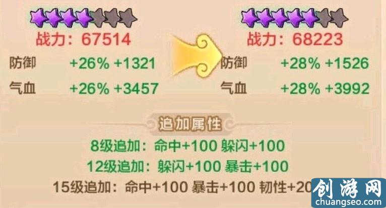 《熱血江湖》手游最新攻略：人物飛升全解析，MAX值，戰(zhàn)力提升技巧