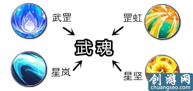 熱血江湖：如何順應(yīng)版本快速升戰(zhàn)力？適合新手的全活動(dòng)兌換詳解！