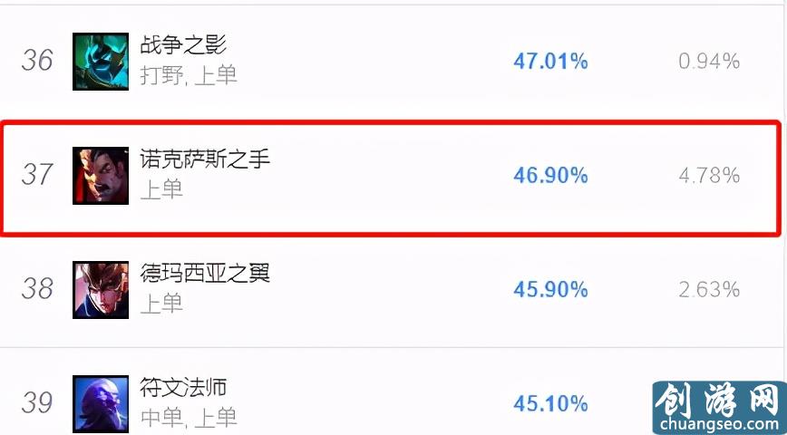 上路一條街打聽打聽誰是爹，新版本石頭人稱霸上路，諾手直接拉閘