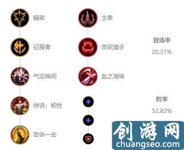 LOL：10.11版本下路蛇女強勢回歸，最強法核玩法全解析