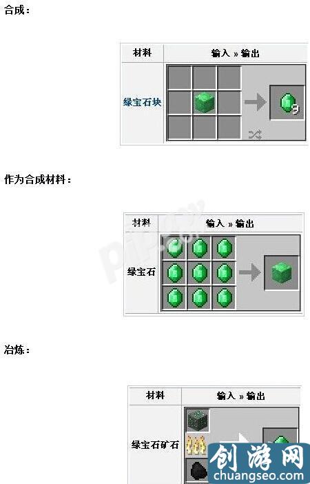 我的世界綠寶石有什么用 綠寶石的作用是什么