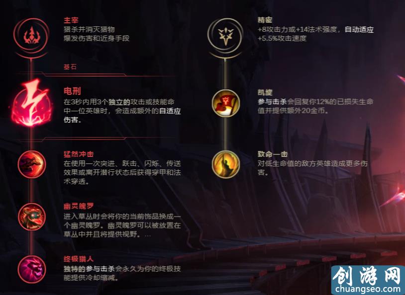 LOL：四種出裝五大操作——快樂女忍阿卡麗在線發(fā)鏢超神攻略