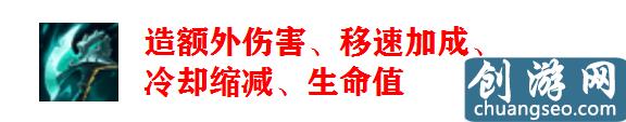 「帶你看季前賽」上分首選，從入門到精通，帶你輕松玩轉(zhuǎn)蜘蛛女皇