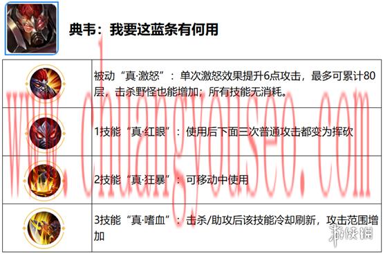 六周年慶覺醒之戰(zhàn)新增英雄一覽(覺醒之戰(zhàn)開放時間)