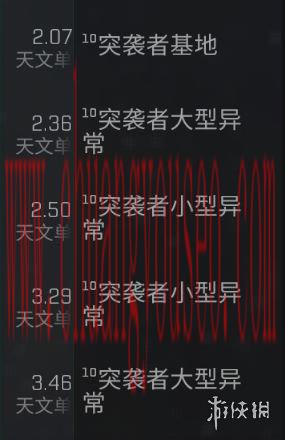 特殊異?？臻g介紹(異?？臻g是什么)