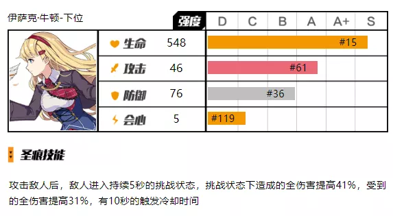 增傷機制介紹(增傷類型有哪些)