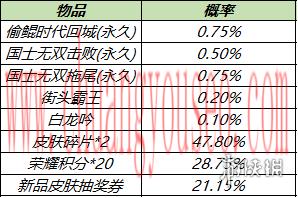 周年福利第二波活動來襲(10月11日對局送Q幣)