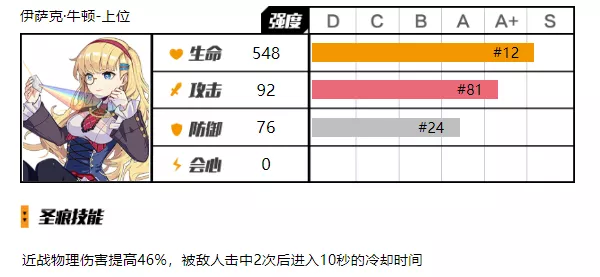 增傷機制介紹(增傷類型有哪些)