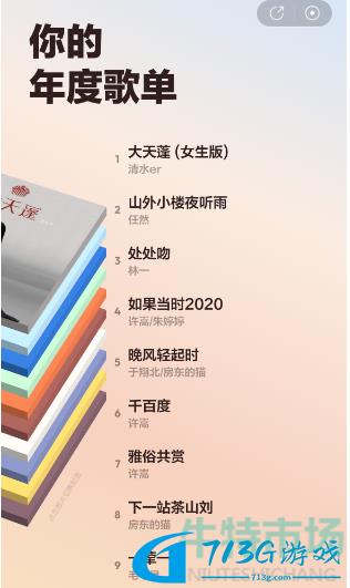 網易云音樂2022年度報告如何看-2022年度聽歌報告查詢方法詳細介紹